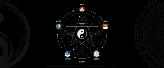 Five Elements Theory: How to Find Your Perfect Energy Balance